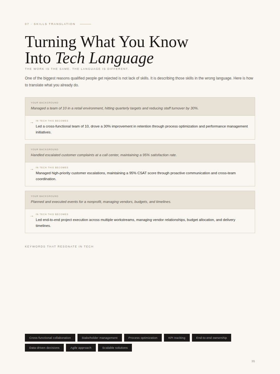 How to Pivot Into Tech Without Starting Over